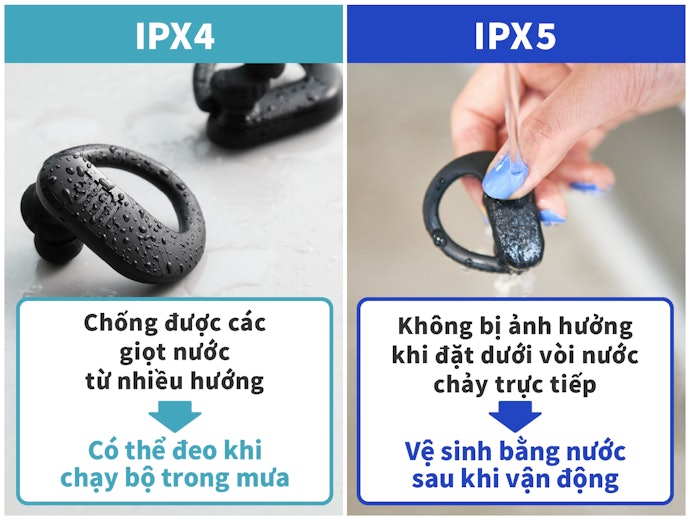 Tai Nghe Chống Nước Tốt, Yên Tâm Với Mưa Và Mồ Hôi. Ưu Tiên IPX4 Trở Lên