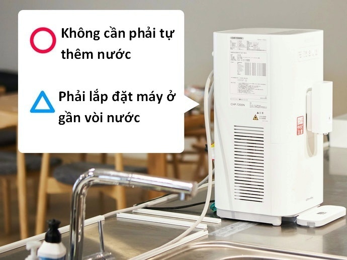 Loại Máy Kết Nối Trực Tiếp Với Vòi Nước Máy Với Nhiều Ưu Điểm