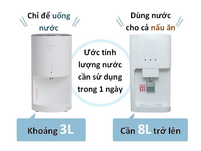 Chọn Máy Với Dung Tích Phù Hợp Nhu Cầu Sử Dụng