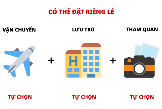 Dịch Vụ Vận Chuyển & Chỗ Nghỉ: Du Lịch Tự Do & Linh Hoạt