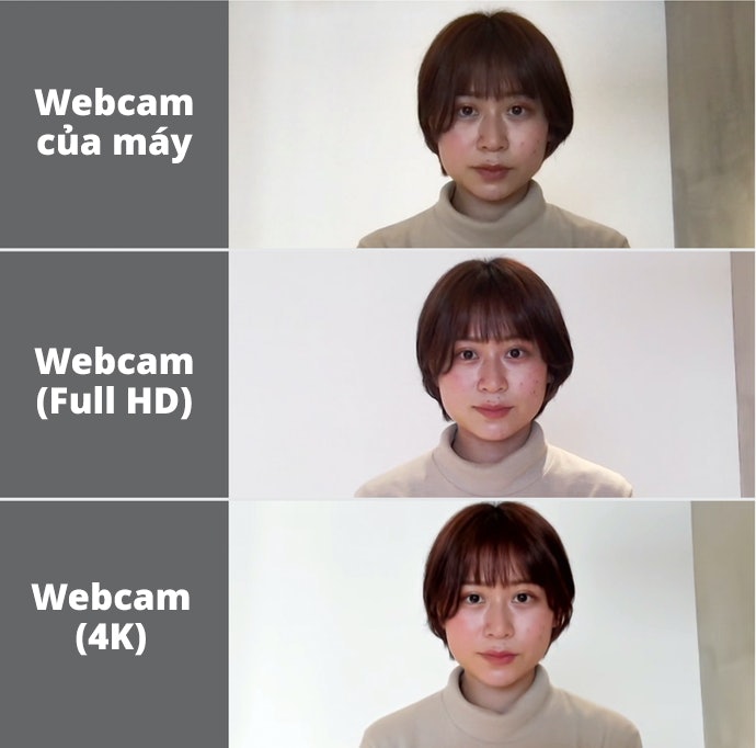 Để Lên Hình Đẹp: Chọn Webcam Chất Lượng Từ Full HD