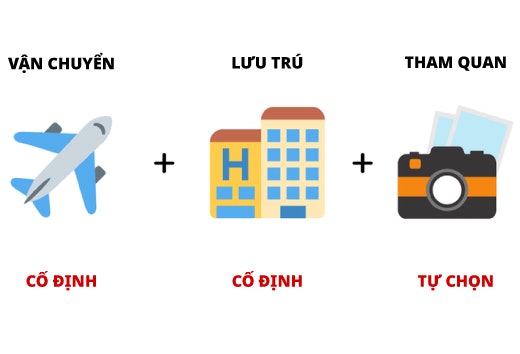 Tour Tự Do: Cho Người Không Muốn Tham Quan Theo Lịch Trình Cụ Thể